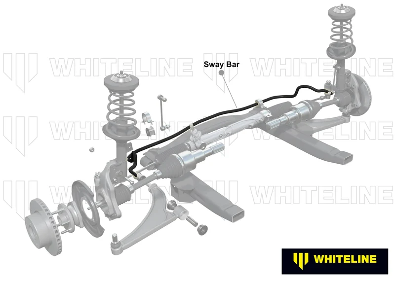 Mazda RX7 FC Stabilisator Kit - Whiteline Performance