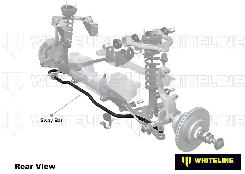 Honda Integra DC2 Stabilisator Kit - Whiteline Performance