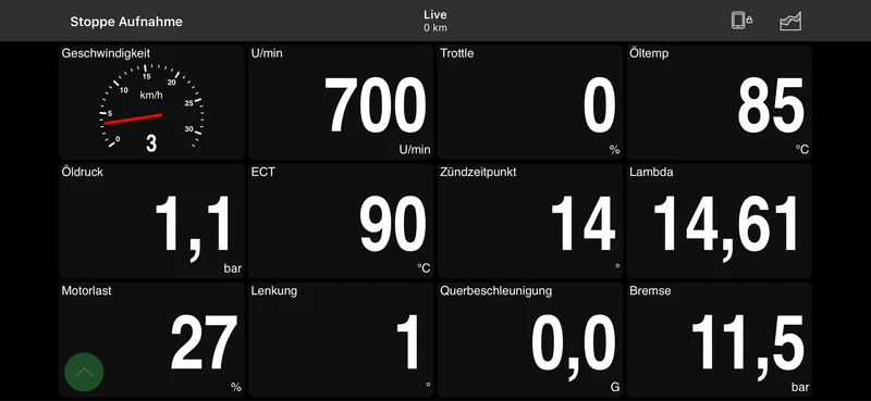 Multimedia- & Monitoring Upgrade für Toyota GR86 und Subaru BRZ