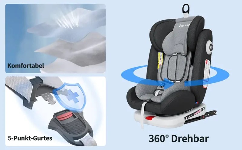 Fotelik Samochodowy Dziecięcy 360° ISOFIX 9-36KG Grupa 0-3