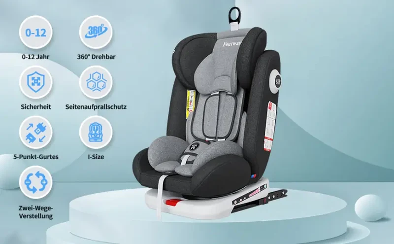 Fotelik Samochodowy Dziecięcy 360° ISOFIX 9-36KG Grupa 0-3