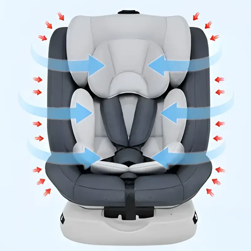 Fotelik Samochodowy 360° Rotacyjny z ISOFIX Grupa 0+1/2/3 9-36 Kg 5-punktowy Pas Bezpieczeństwa