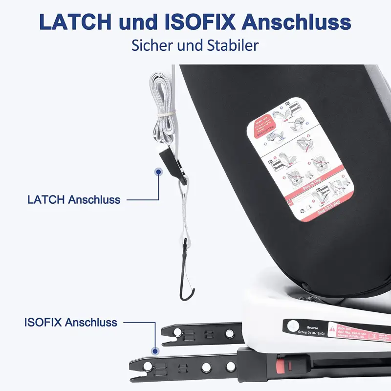 Fotelik Samochodowy KL005 360° Rotacyjny ECE ISOFIX 9-36 Kg